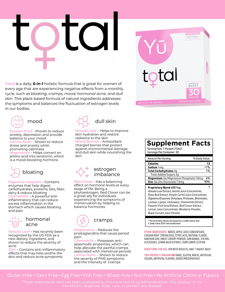 Total