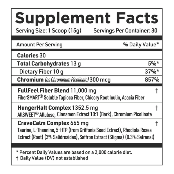 Control  supplement facts