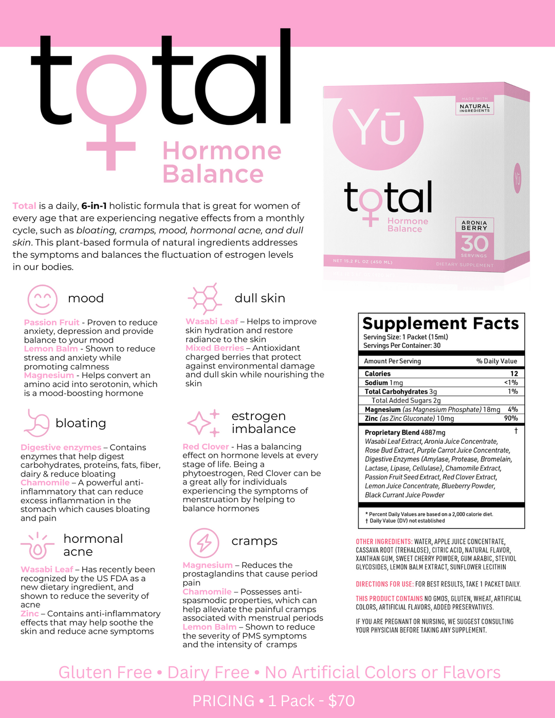 Total Hormone Balance