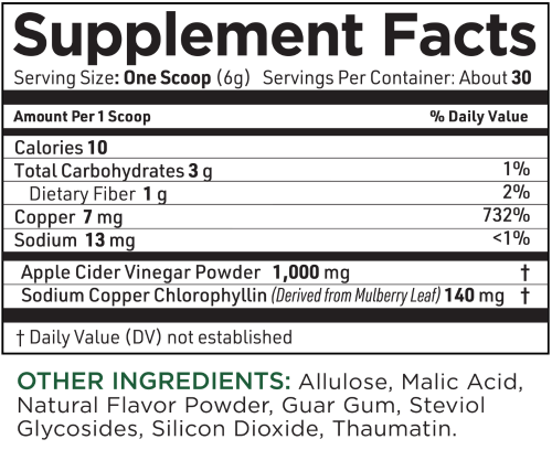 charge supplement facts